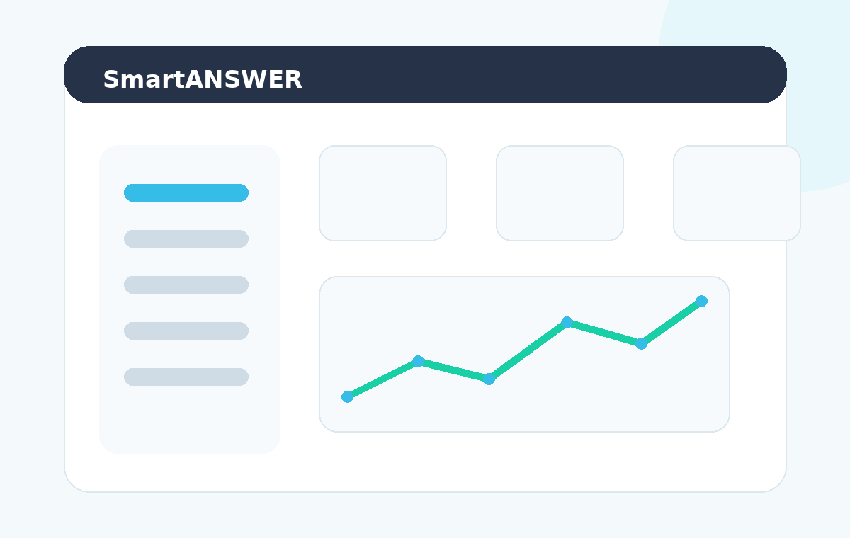 SmartANSWER website response tool preview