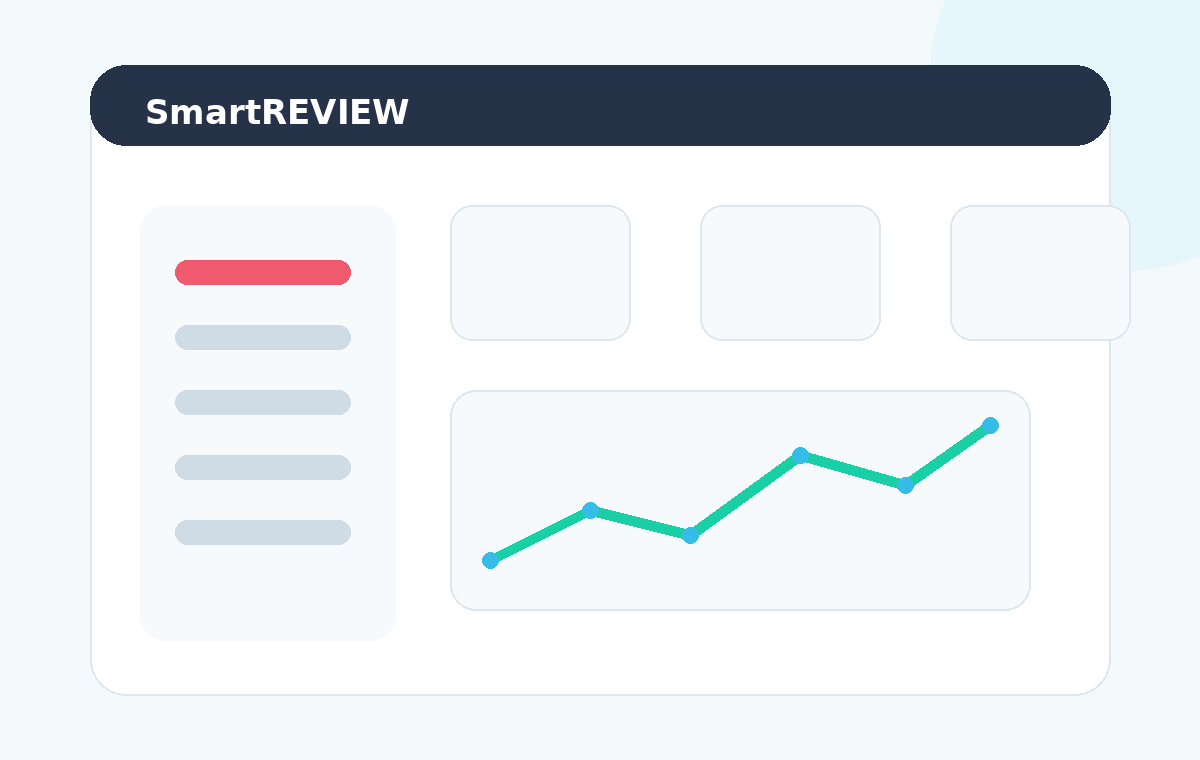 SmartREVIEW review workflow preview