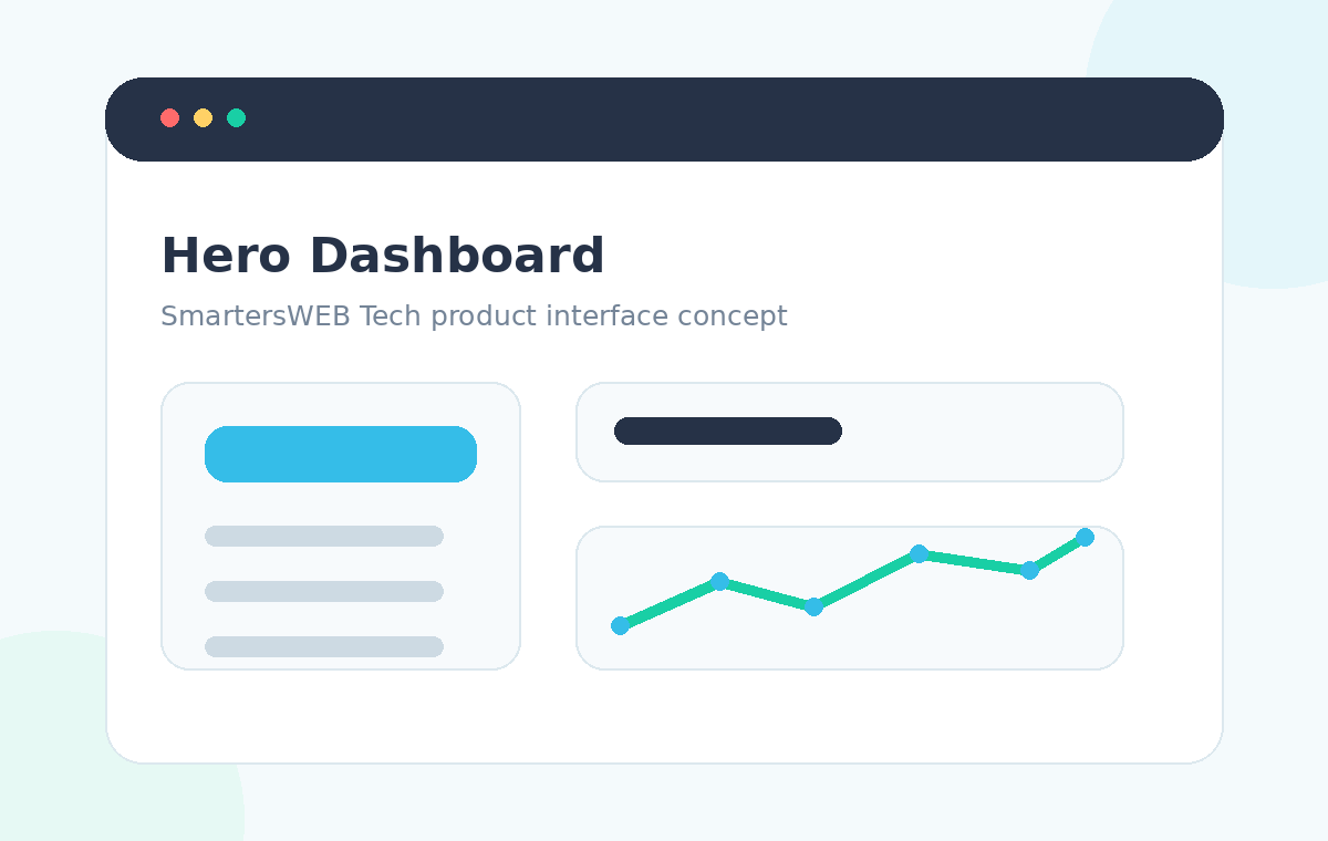 SmartANSWER Dashboard